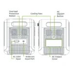 Gizzu Hero Pro 2048Wh UPS Power Station