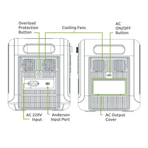 Gizzu Hero Pro 2048Wh UPS Power Station