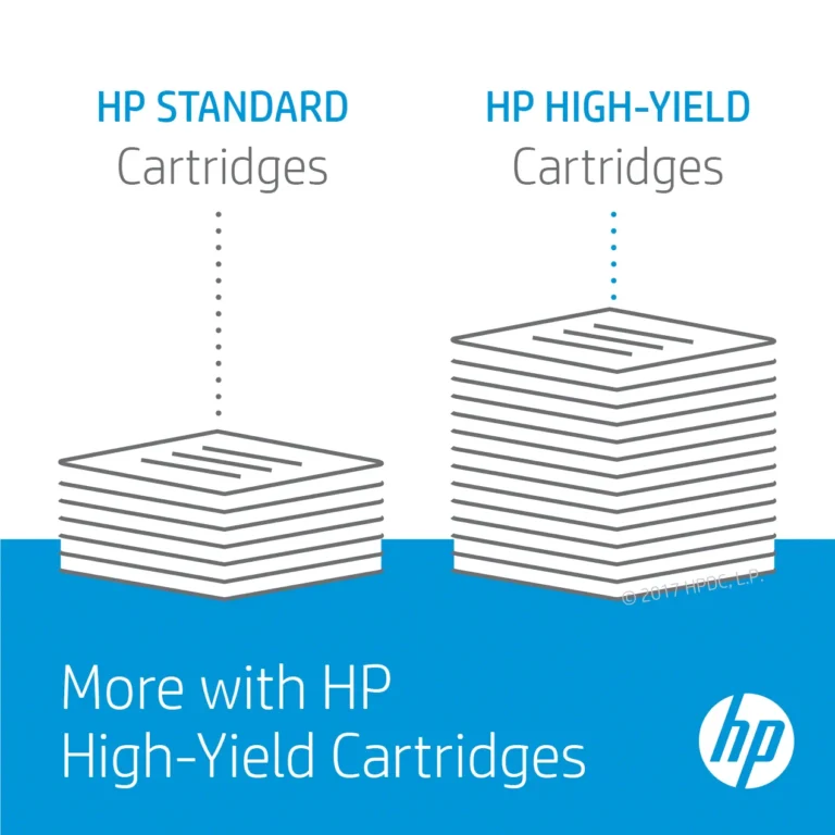 HP 305A Black LaserJet Toner Cartridge