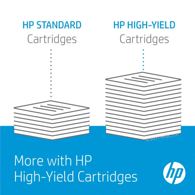 HP 312A Yellow Original LaserJet Toner Cartridge