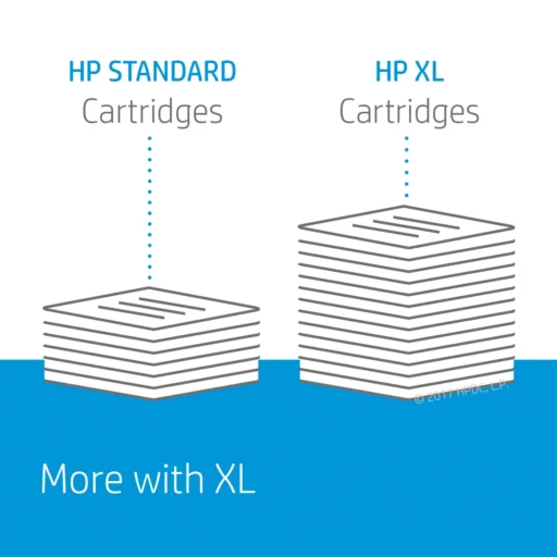HP 953XL High Yield Magenta Original Ink Cartridge