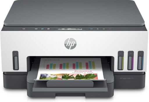 HP ScanJet Pro 3000 s4 Sheet-Feed Scanner