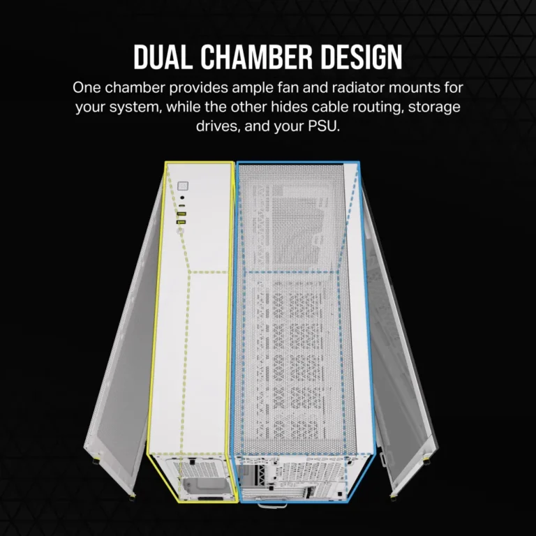 2500D Airflow White Mid-Tower Dual Chamber PC Case