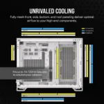 2500D Airflow White Mid-Tower Dual Chamber PC Case