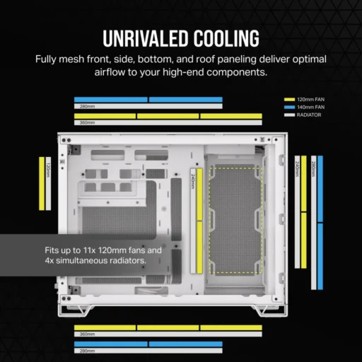 2500D Airflow White Mid-Tower Dual Chamber PC Case