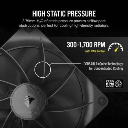 CORSAIR RX Series