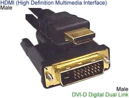 3 RCA TO 3 RCA 10M CABLE
