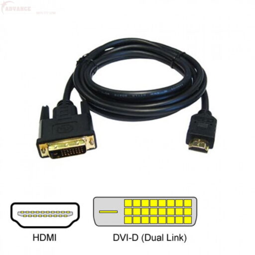 HDMI-DVI CABLE 1.5M