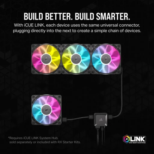 Corsair RX RGB Series
