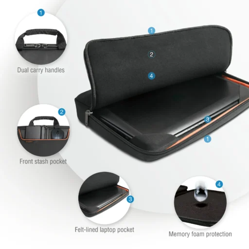 EVERKI EKF808S18B 808-18 18.4? LAPTOP SLEEVE WITH MEMORY FOAM