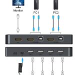 2 PORT MANUAL HDMI KVM SWITCH