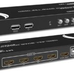 QUAD HDMI MULTIVIEWER