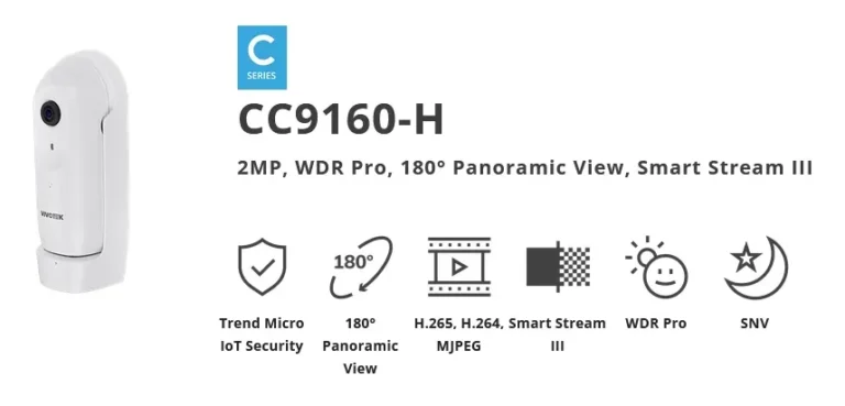 VIVOTEK Indoor 2MP 180 Degree