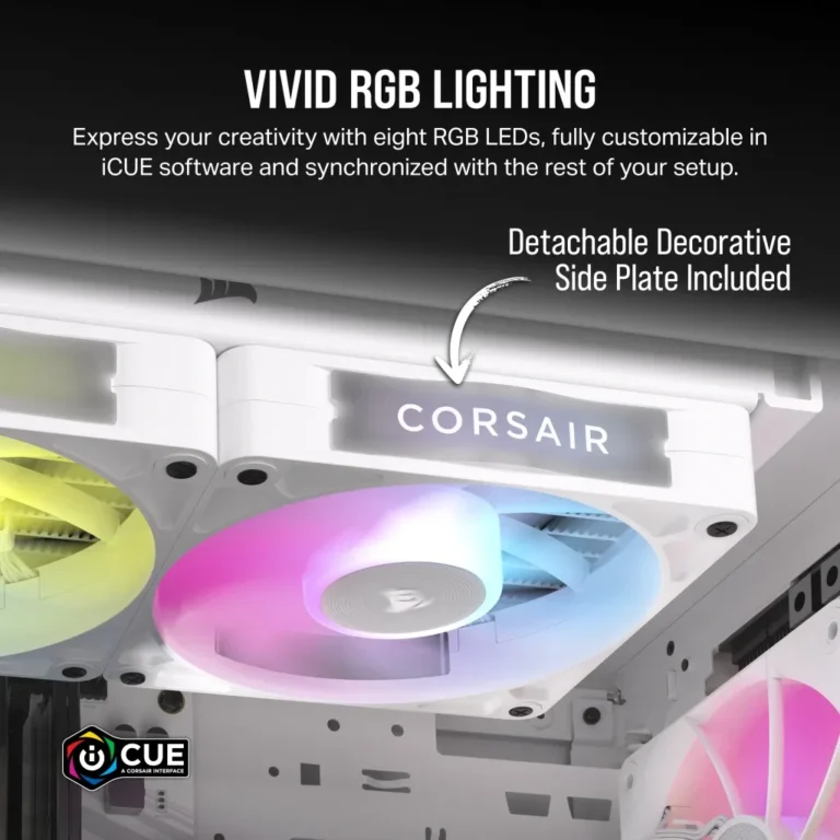 Corsair RX Series