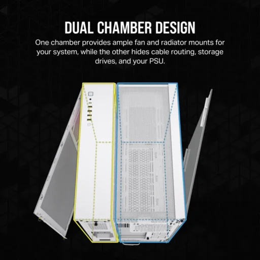 6500X RGB Mid-Tower White Dual Chamber PC Case