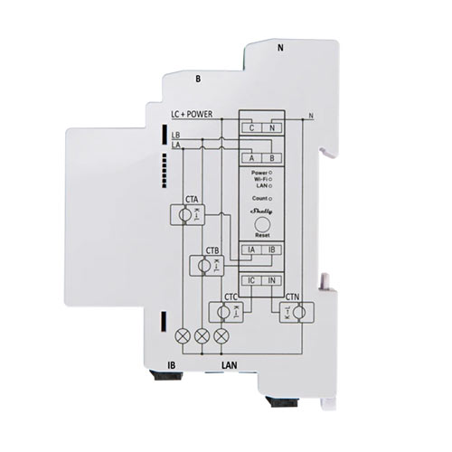 Shelly Pro 3EM (3-Phase Electricity Monitor) Relay With Three 120A Clamps