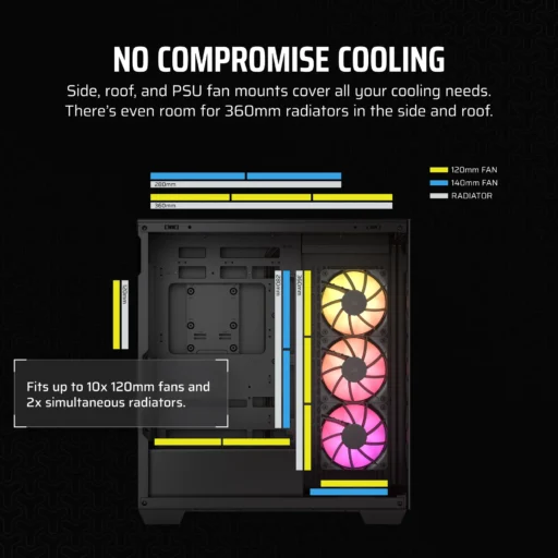 3500X RGB Mid-Tower Black PC Case; 2x 3.5'' | 2x 2.5'' Drive Bays; Up to 360mm Radiator compatible; 3x 120mm fan incl