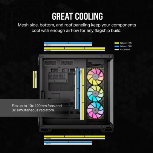 6500X RGB Mid-Tower Black Dual Chamber PC Case