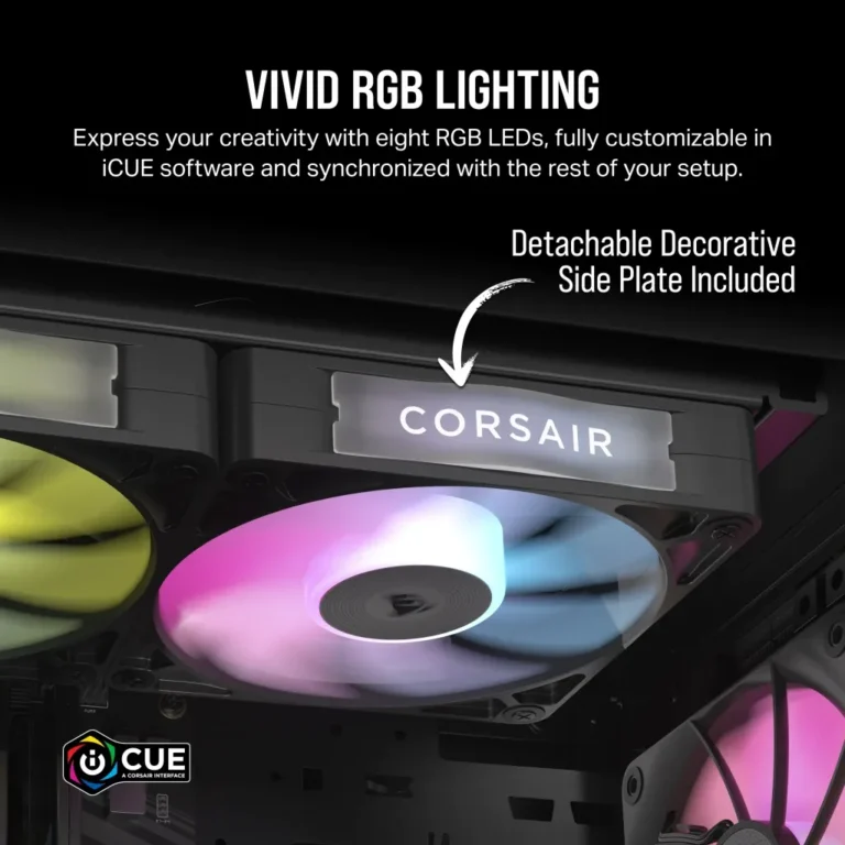 Corsair RX Series
