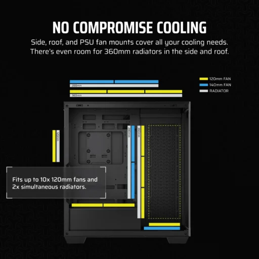 3500X Tempered Glass Black Mid-Tower PC Case; 2x 3.5'' | 2x 2.5'' Drive Bays; Up to 360mm Radiator compatible