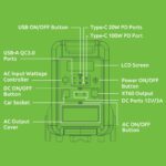 Gizzu Hero Ultra Plus 3840Wh UPS Power Station
