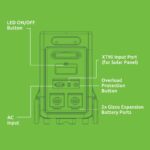 Gizzu Hero Ultra Plus 3840Wh UPS Power Station