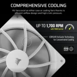 Corsair RS140 140mm PWM Fan ? White