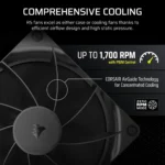Corsair RS140 140mm PWM Fan