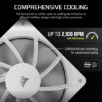Corsair RS120 120mm PWM Fan ? White