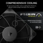 Corsair RS120 120mm PWM Fans Triple Pack