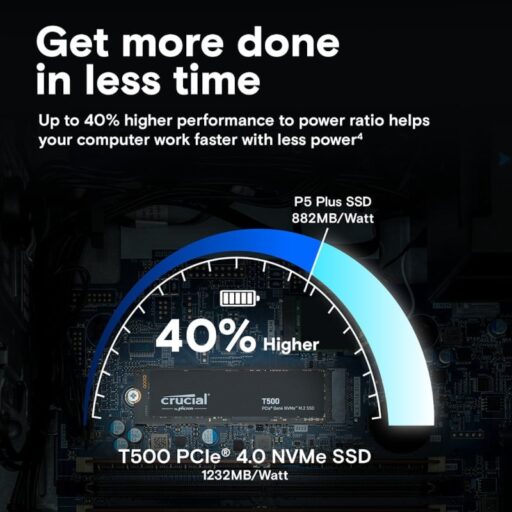 Crucial T500 4TB M.2 NVMe Gen4 NAND SSD