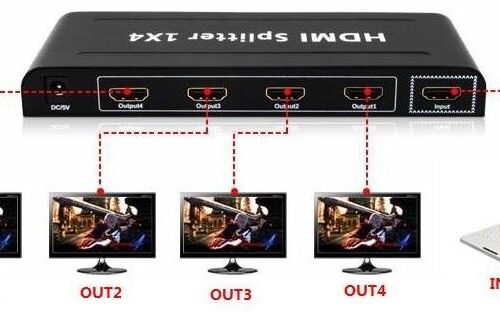 4 WAY HDMI SPLITTER REFURB