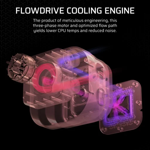 Corsair iCUE LINK RGB AIO VRM Fan Module - Black