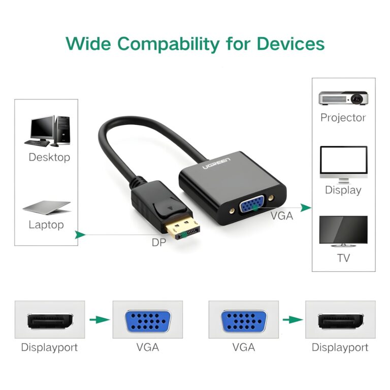 UGREEN DisplayPort Male to VGA Female Converter