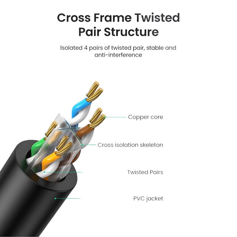 UGREEN NW102-20170 Cat6 UTP Ethernet Cable 50m - Black