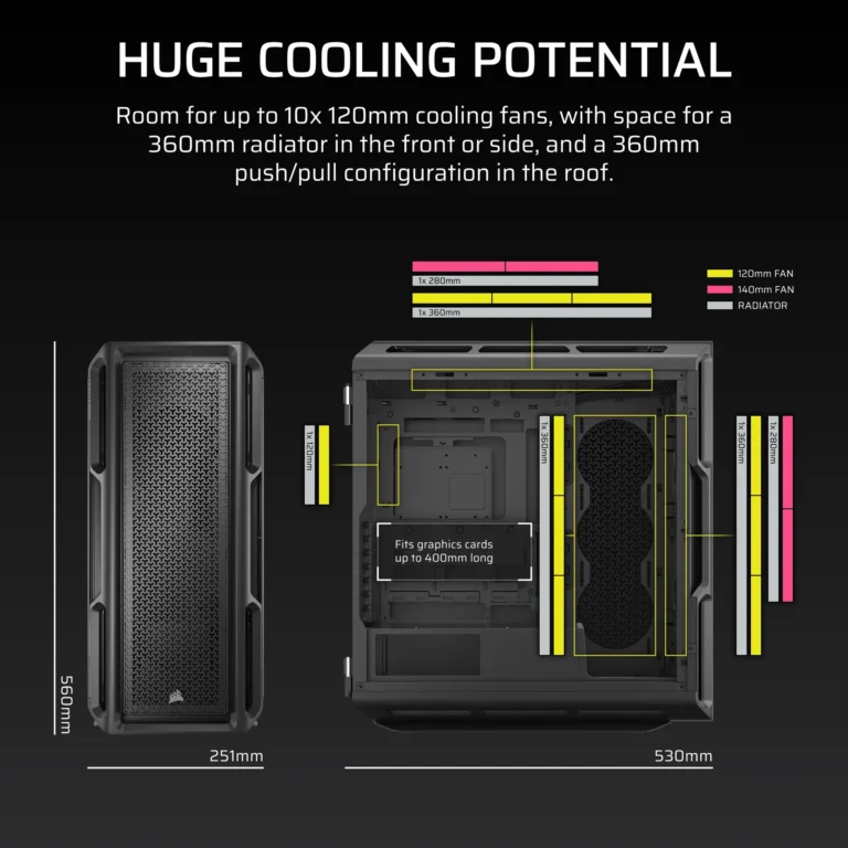 5000T Mid-Tower PC Case
