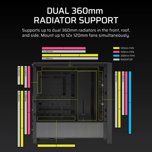 FRAME 4000D RS ARGB Black Mid-Tower PC Case