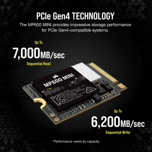 Corsair MP600 MINI 1TB M.2 NVMe PCIe Gen. 4 x4 SSD