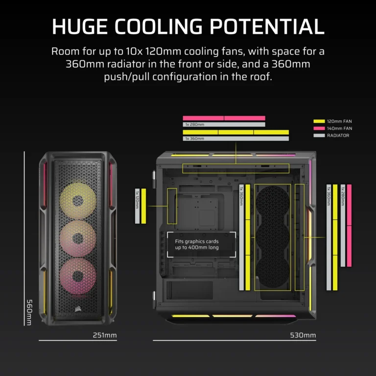 Corsair iCUE LINK 5000T LX RGB Mid-Tower PC Case