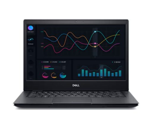 Intel Celeron N4100/8GB 2x4GB 2400MHz DDR416GB eMMC/PCoIP enabled Wyse ThinOS 9.X/1Y Partner Led Carry In Service