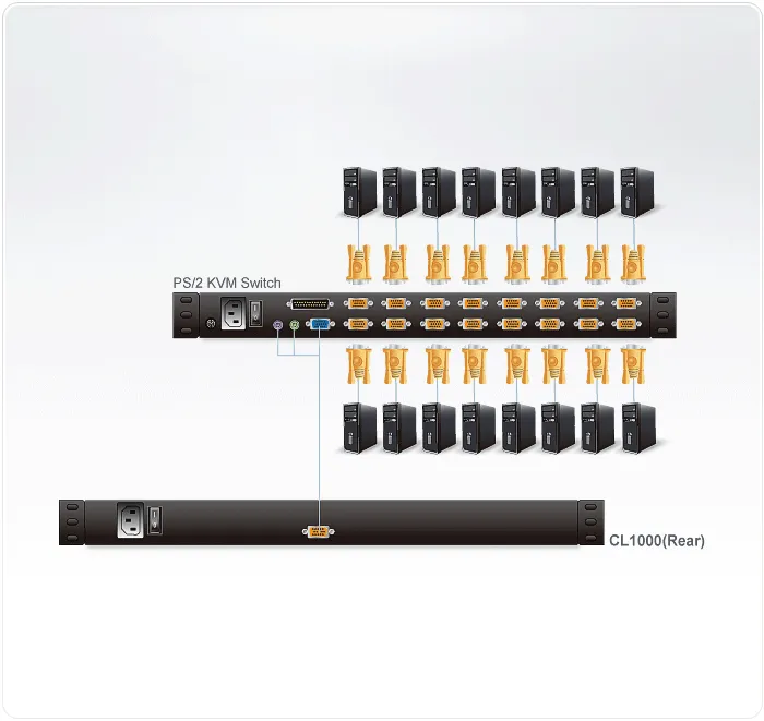 ATEN 17'' SLIDEAWAY CONSOLE PS/2 VGA LCD Console W/(US99KB/U