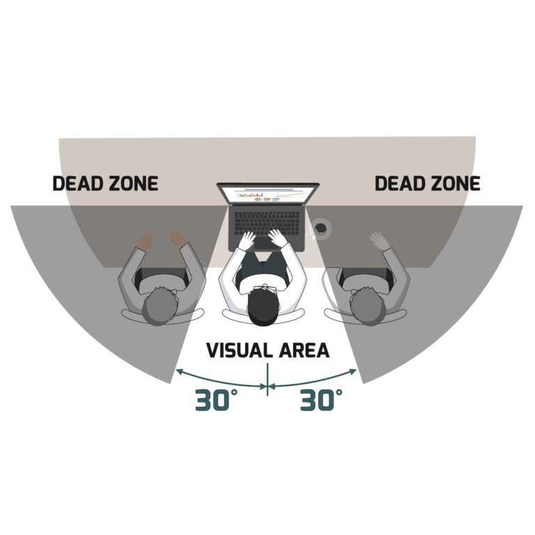 900003_wr_04.jpg Port Connect 2D Professional Privacy Filter 14-inch