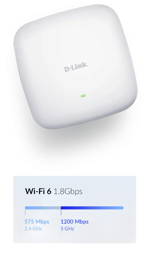 Wireless AX1800 Wi-Fi 6 (2 x 2 Concurrent Dual Band) 802.3at