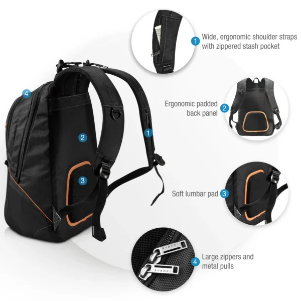 EVERKI EKP129 GLIDE 17.3'' NOTEBOOK BACKPACK