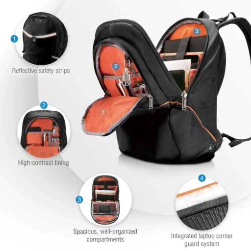 EVERKI EKP129 GLIDE 17.3'' NOTEBOOK BACKPACK