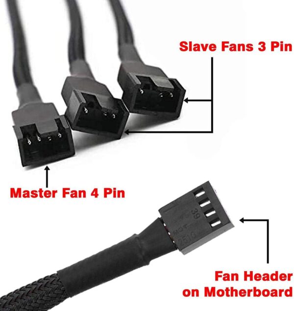 1_to_4_pwm-2.jpg FAN SPLITTER 4 PIN ADAPTER