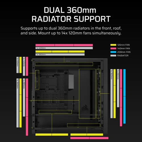 FRAME 5000D RS Mid-Tower PC Case