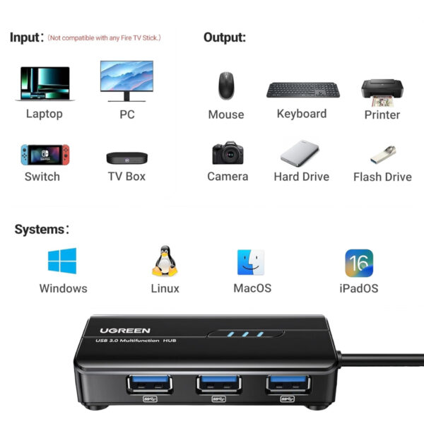 6957303822652_20265-20265_LS_03.jpg UGreen USB Type-A Male to Ethernet Adapter with 3-Port USB H