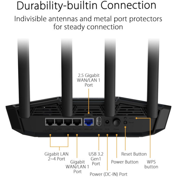 ASUS TUF Gaming BE3600 Wi-Fi 7 Dual-Band AiMesh Router
