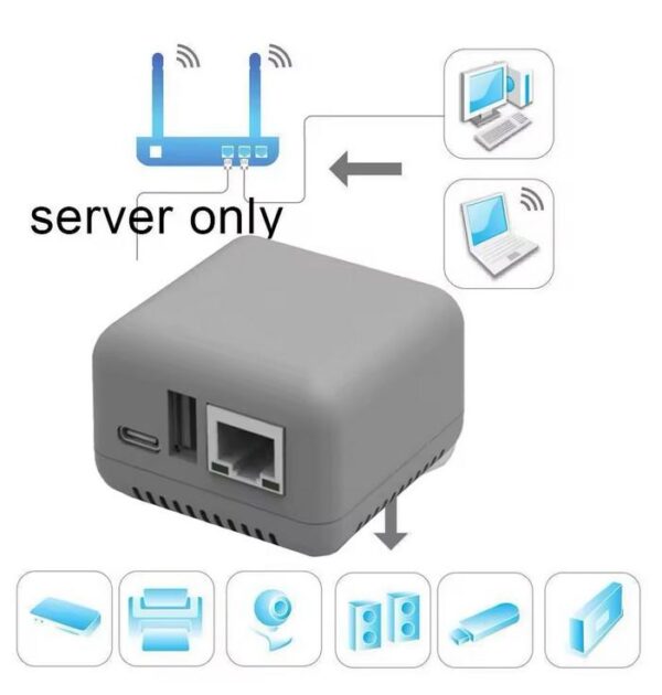 np330nw.jpg WIRELESS PRINT SERVER
